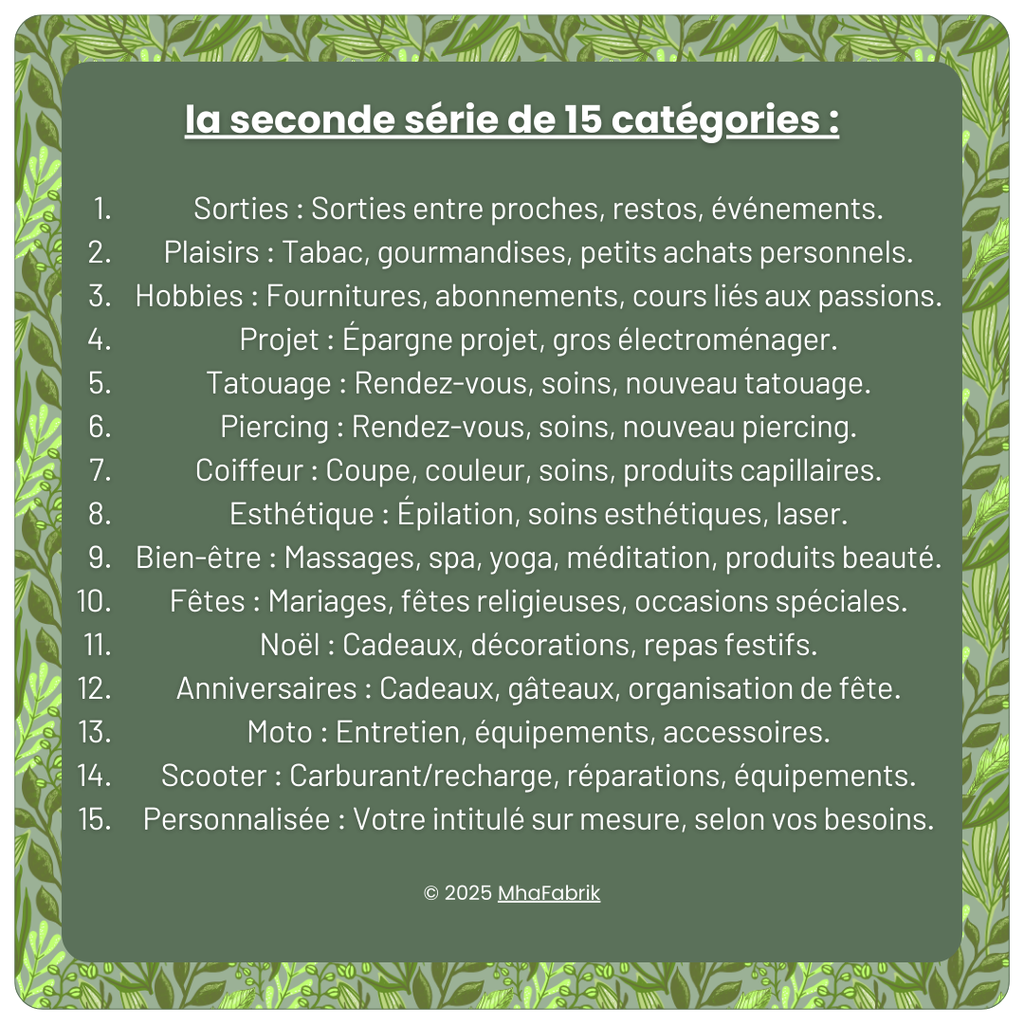 Pack de 12 Pages de garde Édition Limitée Noël