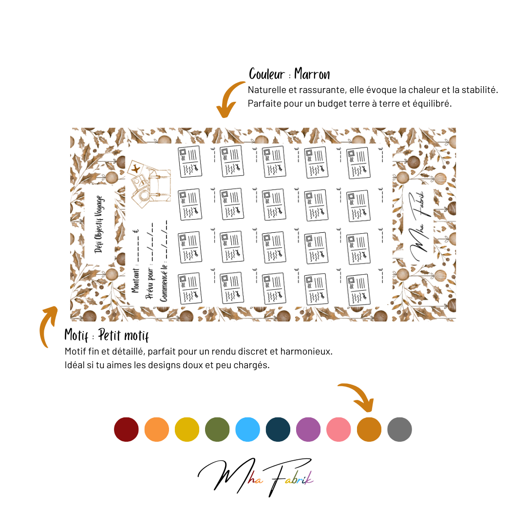 Défis Objectifs - Édition Limitée Noël