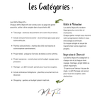 Défis Objectifs - Édition Limitée Noël