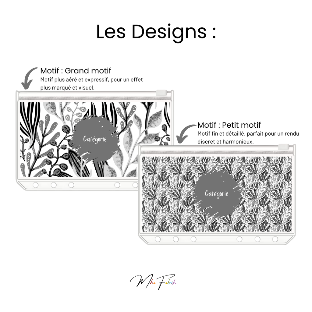 Page de garde personnalisée