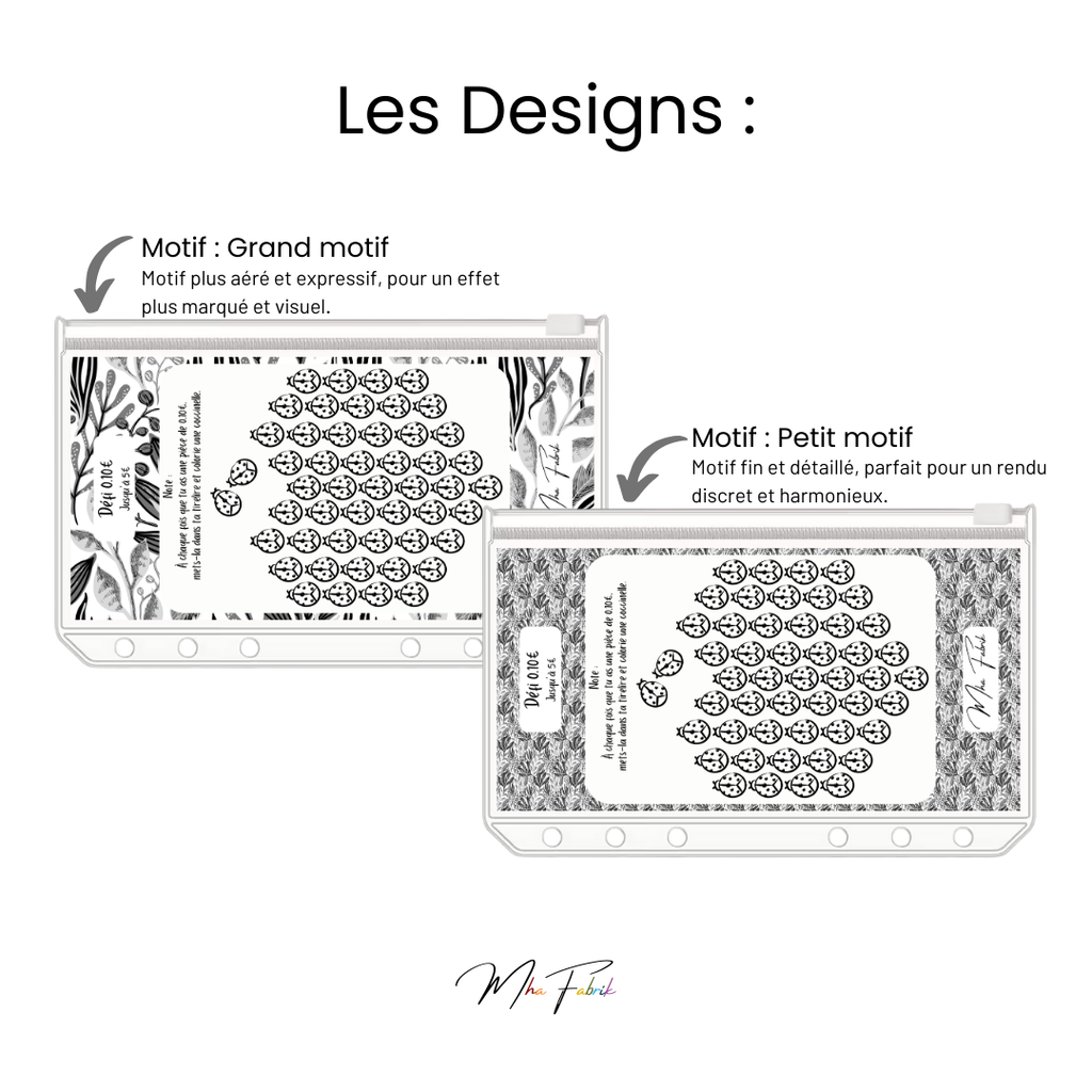 Défis - Personnalisé