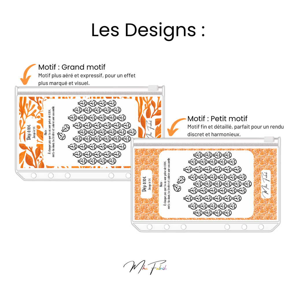 Défis - Personnalisé