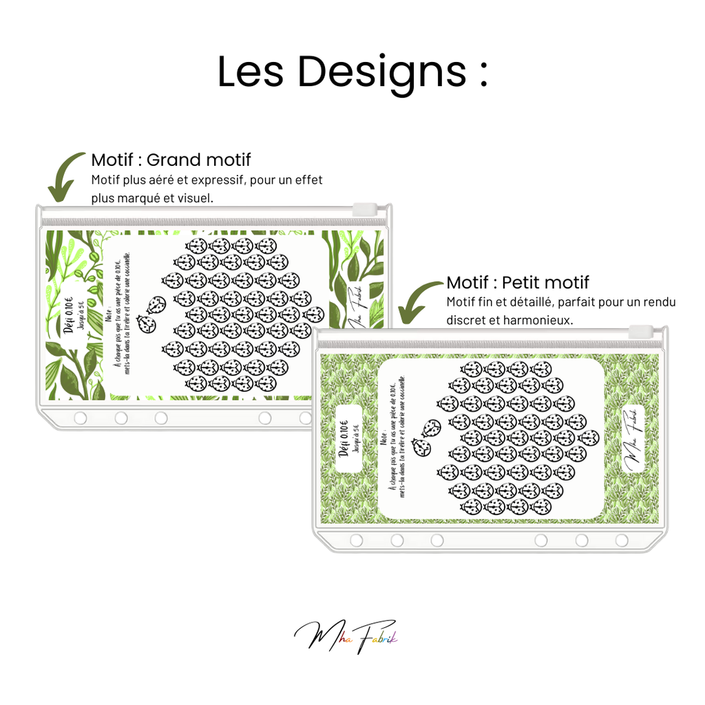 Défis - Personnalisé