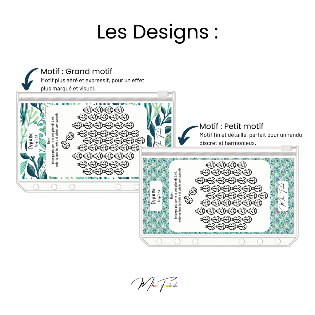 Défis - Personnalisé