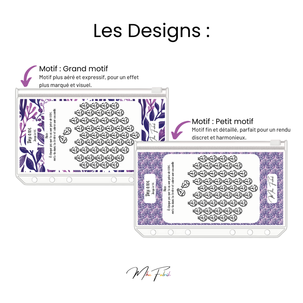 Défis - Personnalisé