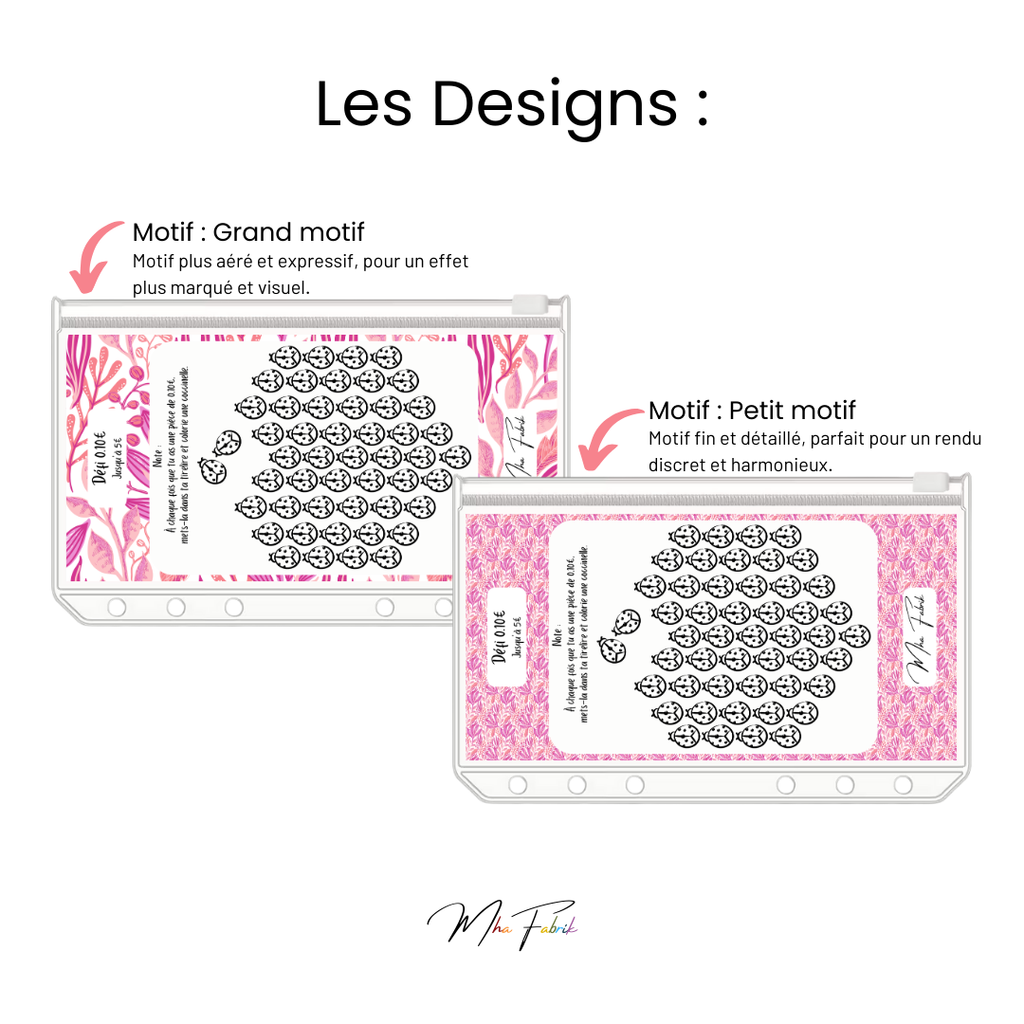 Défis - Personnalisé