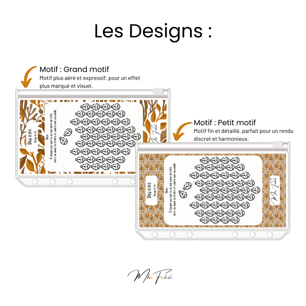 Défis - Personnalisé