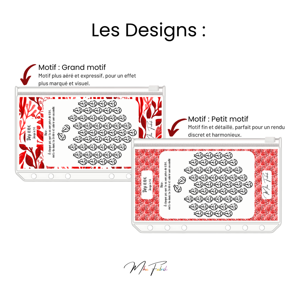 Défis - Personnalisé