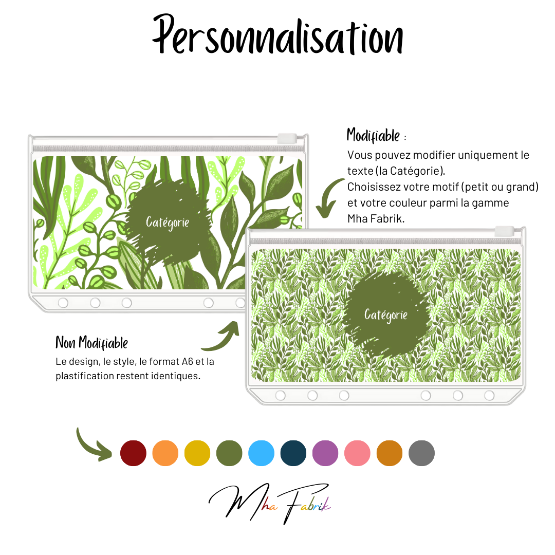 Page de garde personnalisée