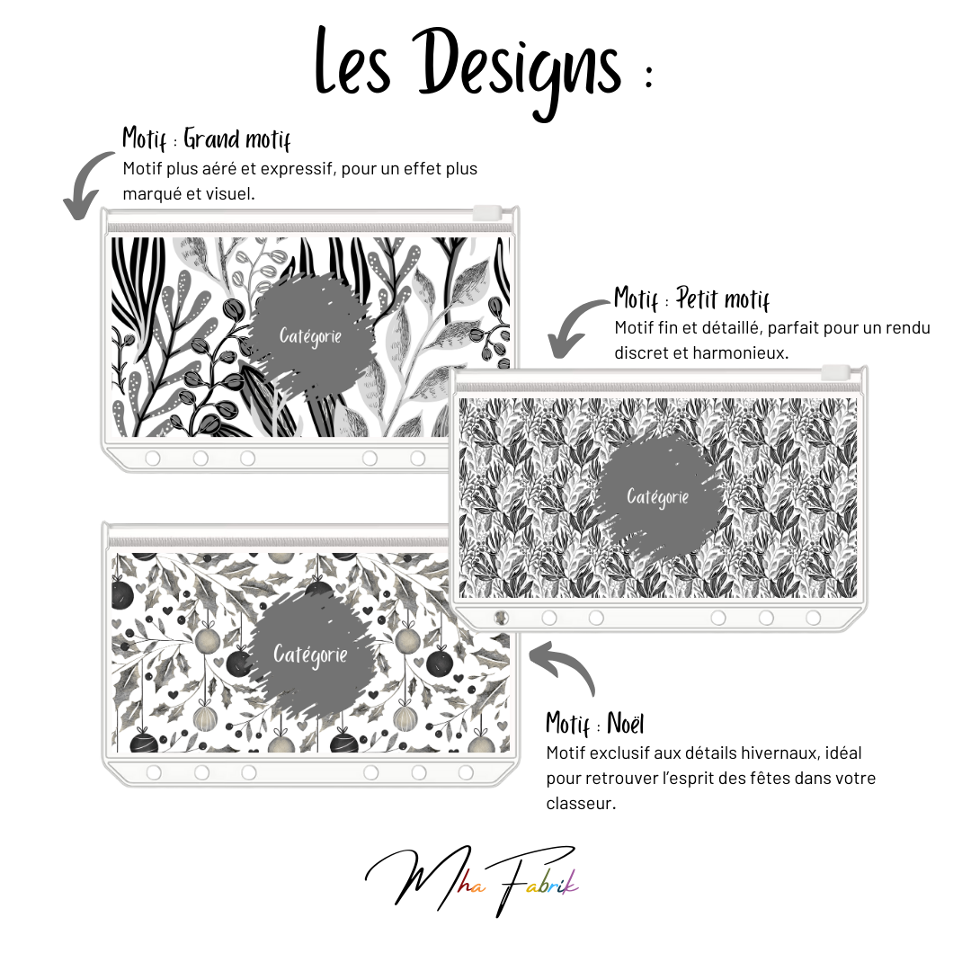 Page de garde personnalisée