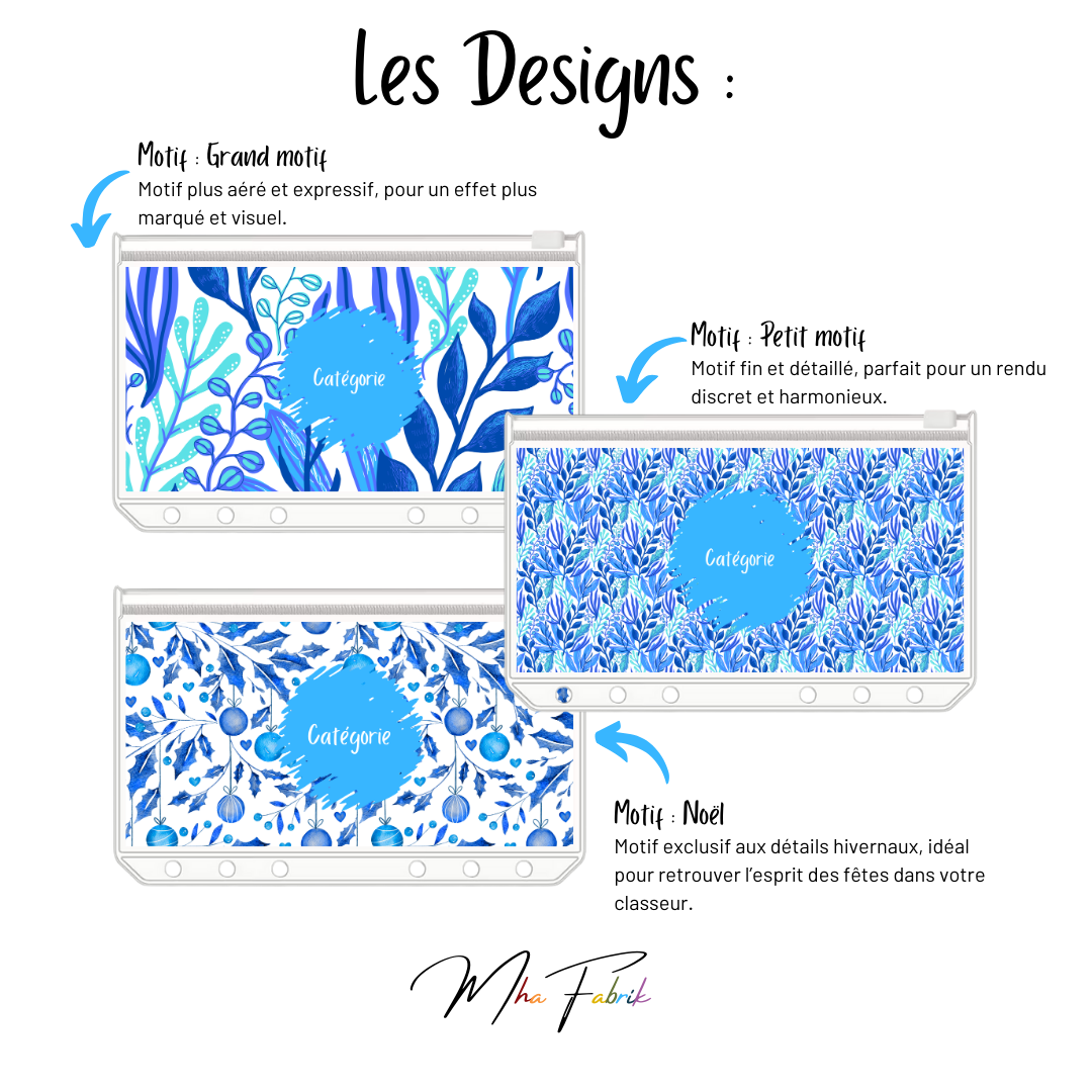 Page de garde personnalisée