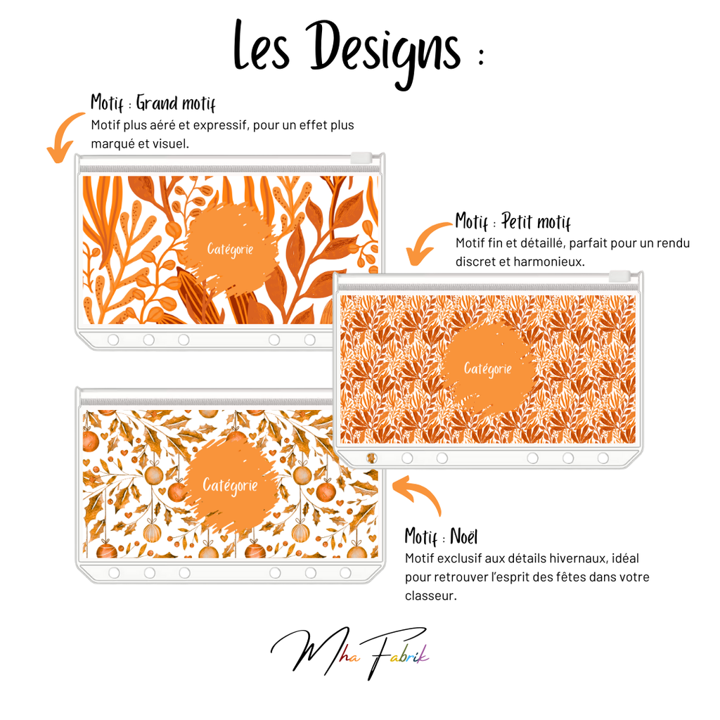 Page de garde personnalisée