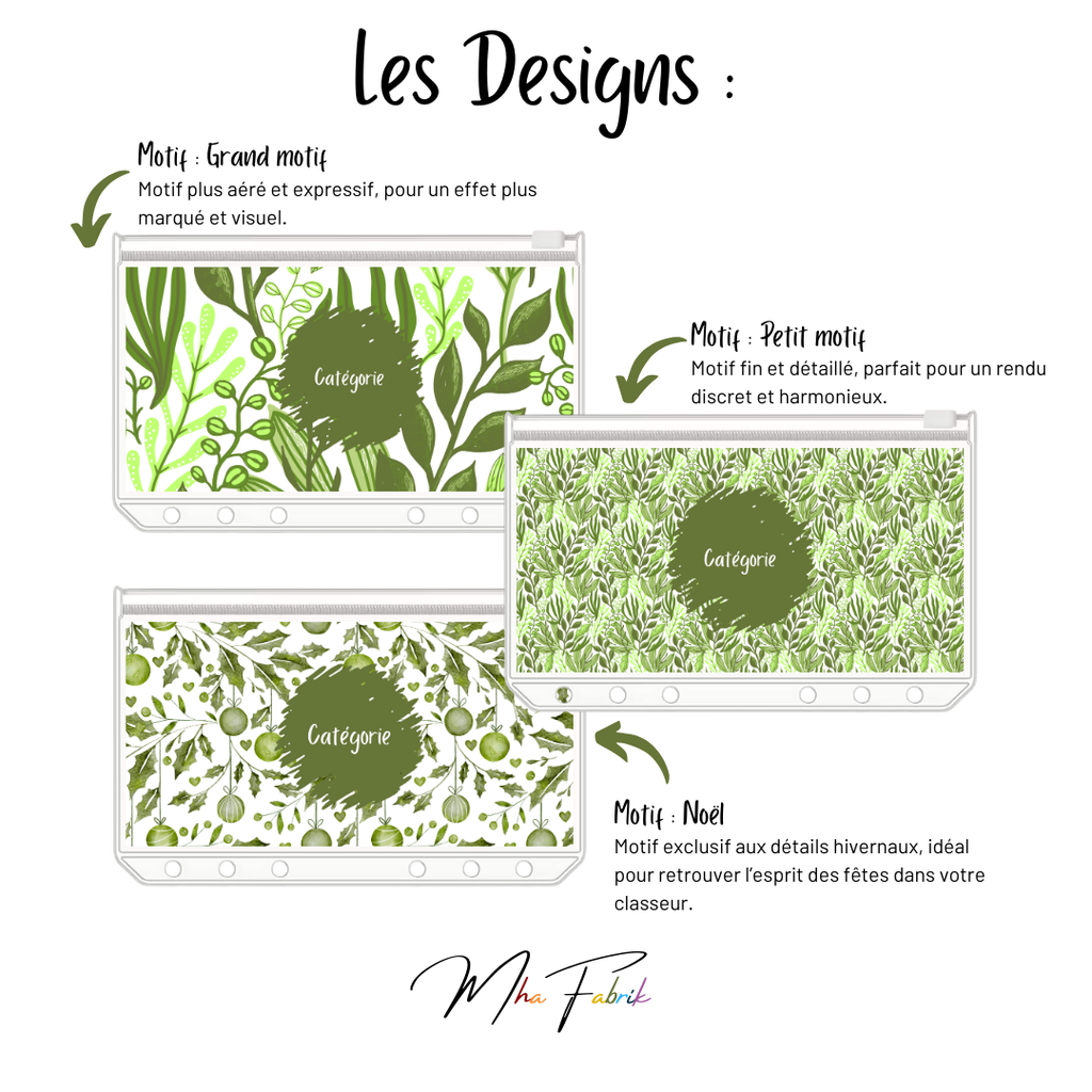 Page de garde personnalisée