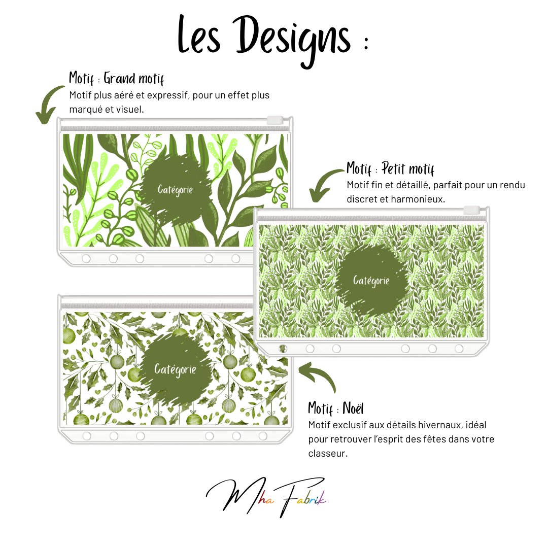 Page de garde personnalisée