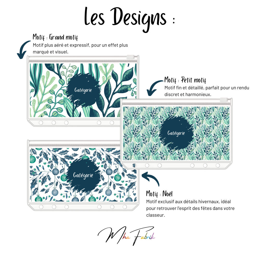 Page de garde personnalisée