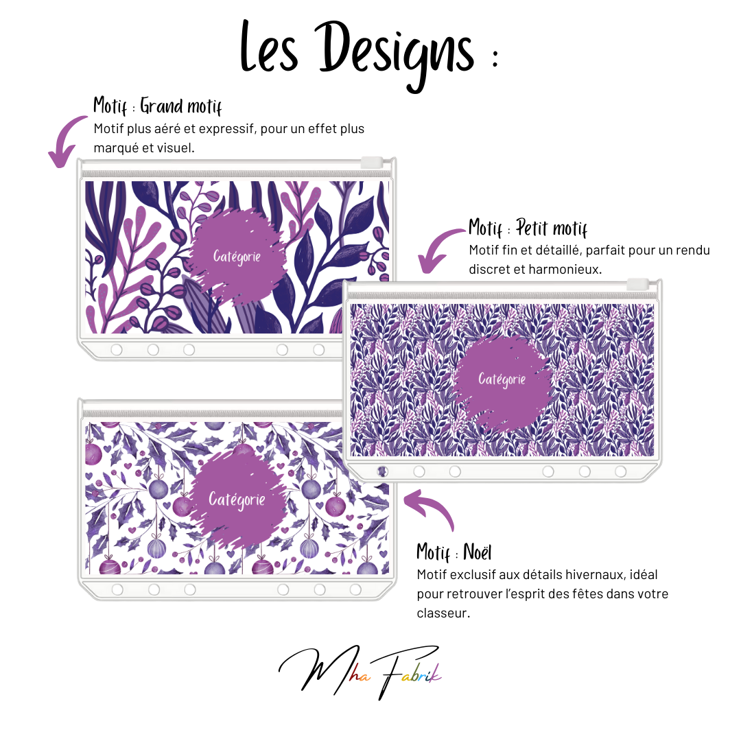 Page de garde personnalisée