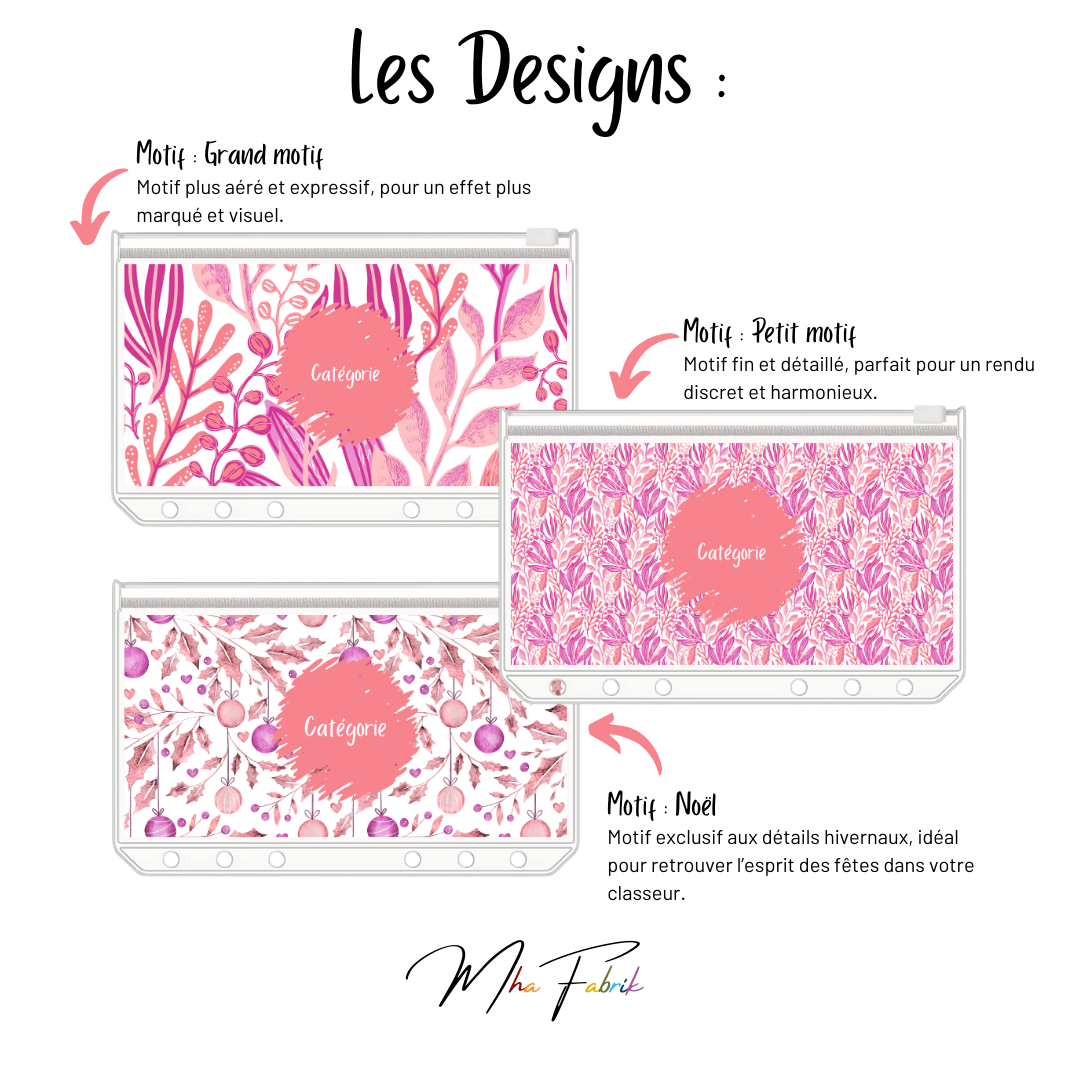 Page de garde personnalisée