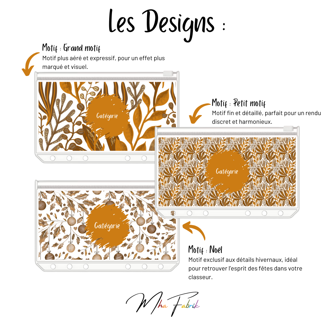 Page de garde personnalisée